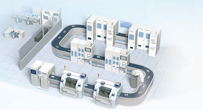 Industry 4.0 Smart Factory
